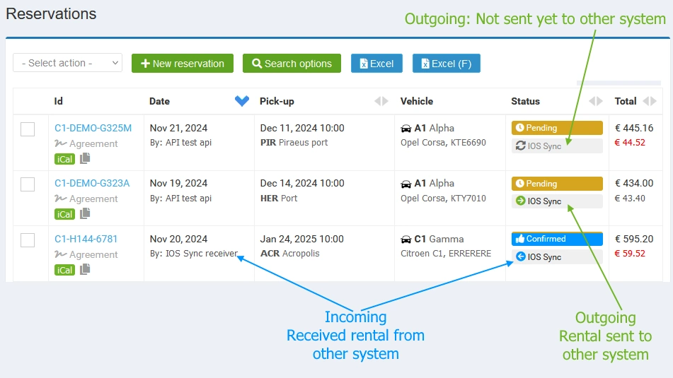 IOS Sync in reservations list