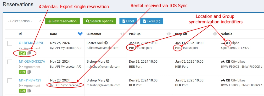 iCalendar, group and location identifiers and IOS Sync in reservations list